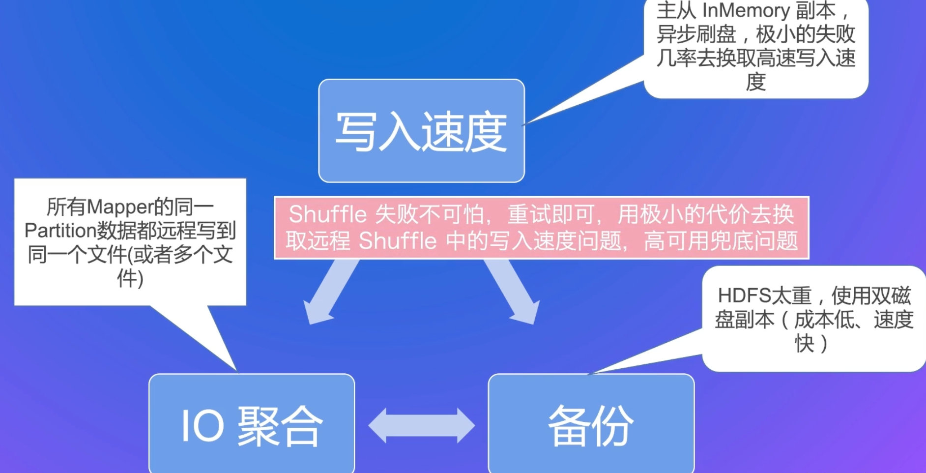 image-20220814114006703