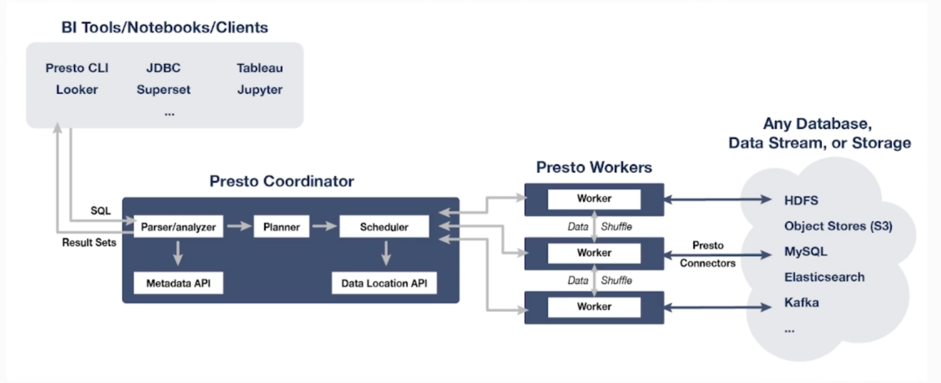 image-20220815102639024