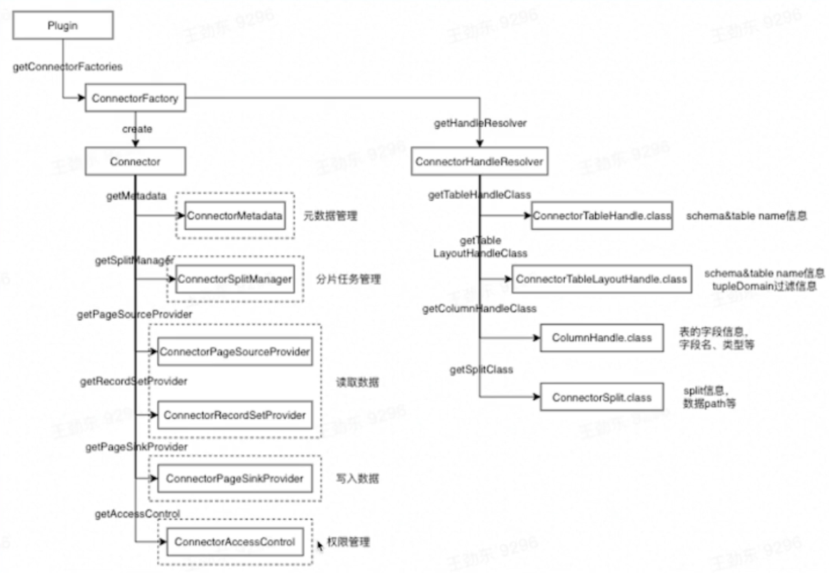 image-20220815104914710