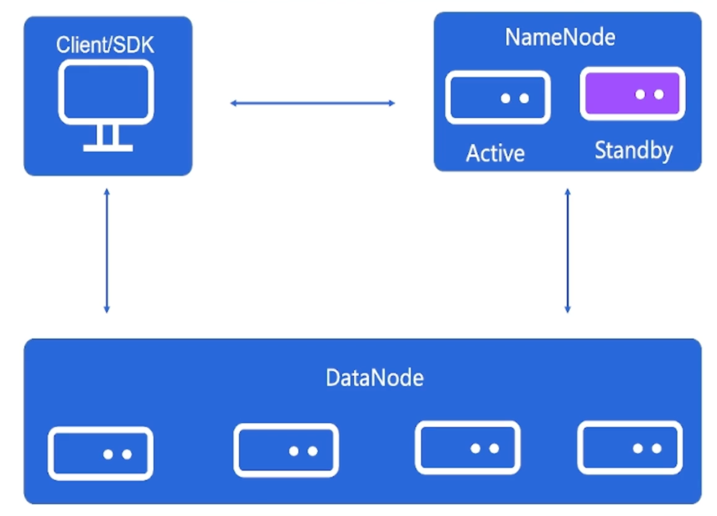 image-20220816102925295