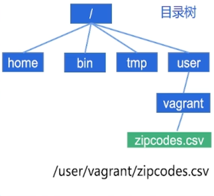 image-20220816103419662