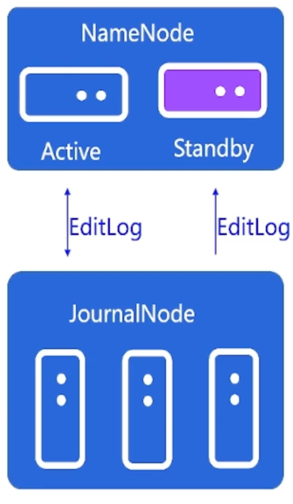 image-20220816103513480