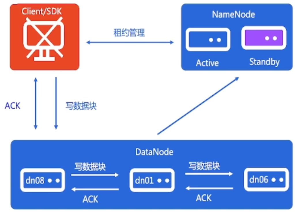 image-20220816104357116