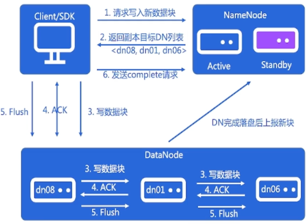 image-20220816104518979