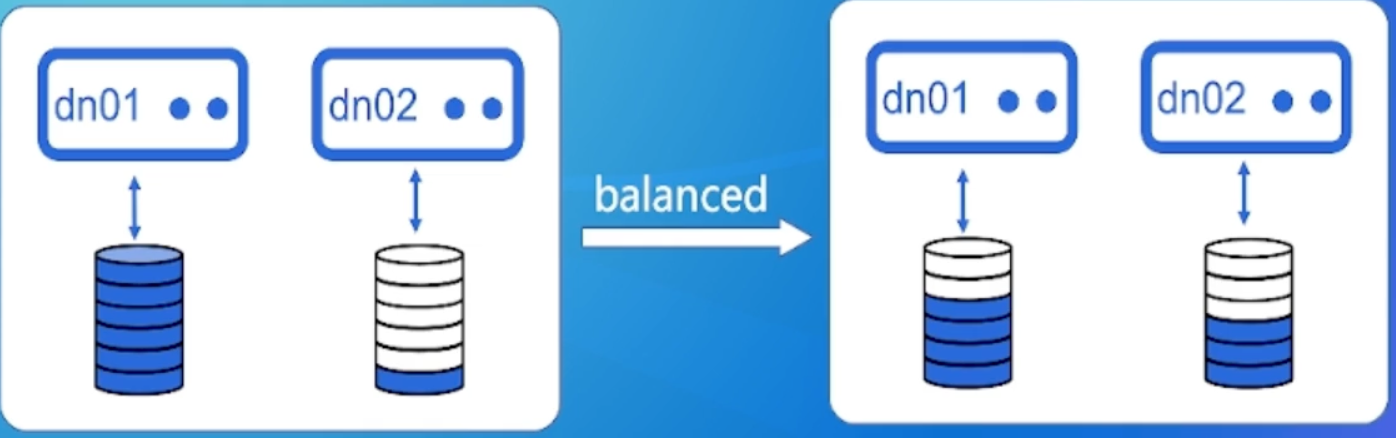 image-20220816104716151