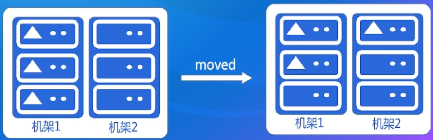 image-20220816104736969