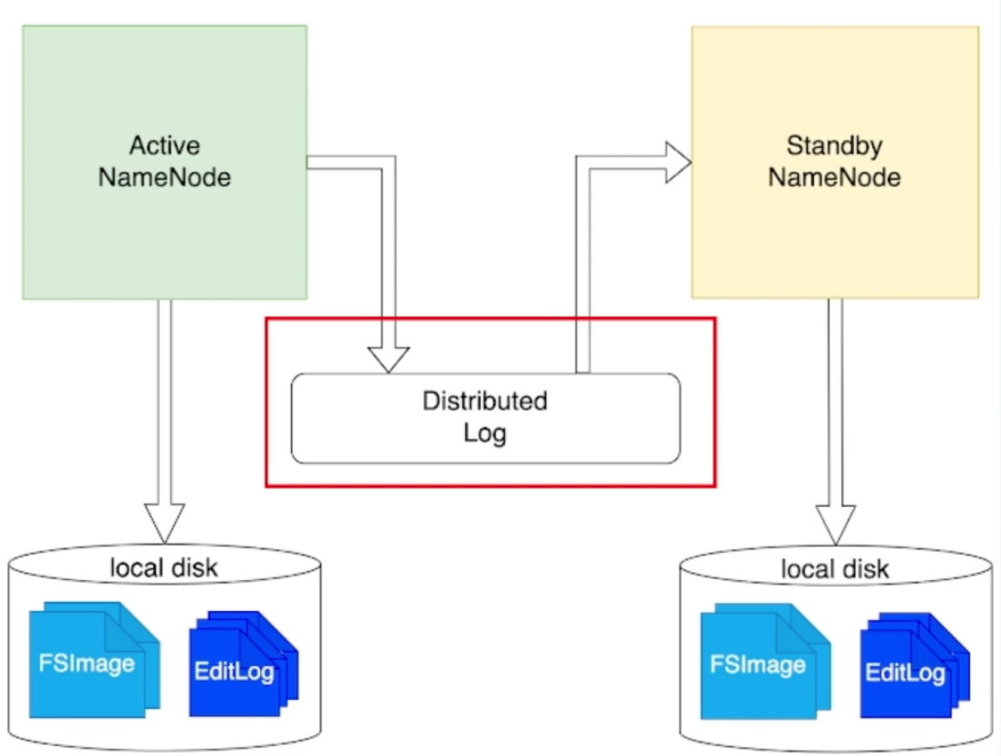 image-20220816111154977