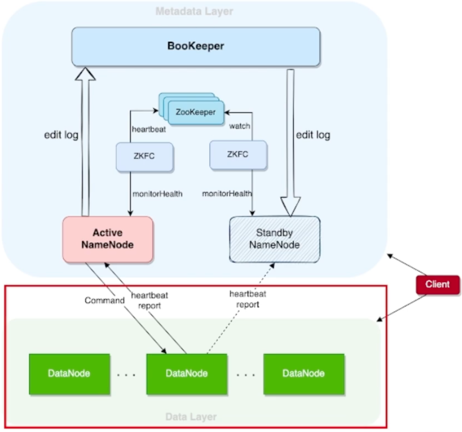 image-20220816111411933