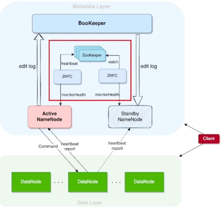 image-20220816111747407