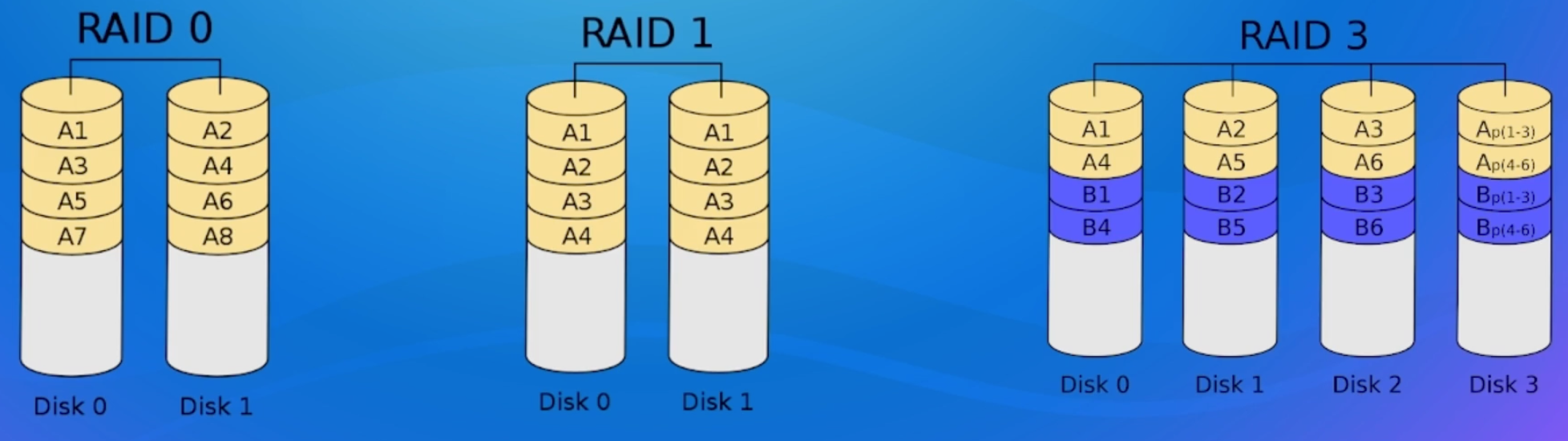 image-20220816113457463