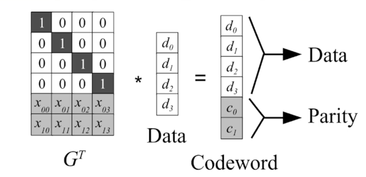 image-20220816113919094