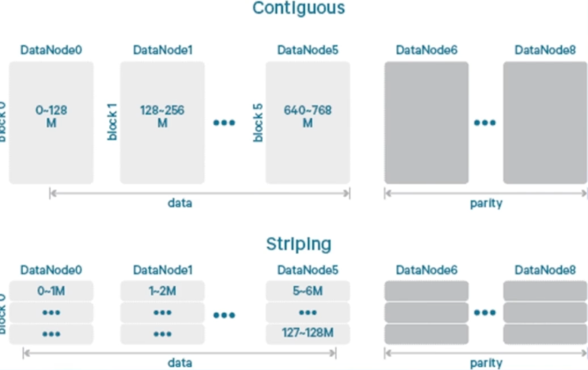 image-20220816114058441