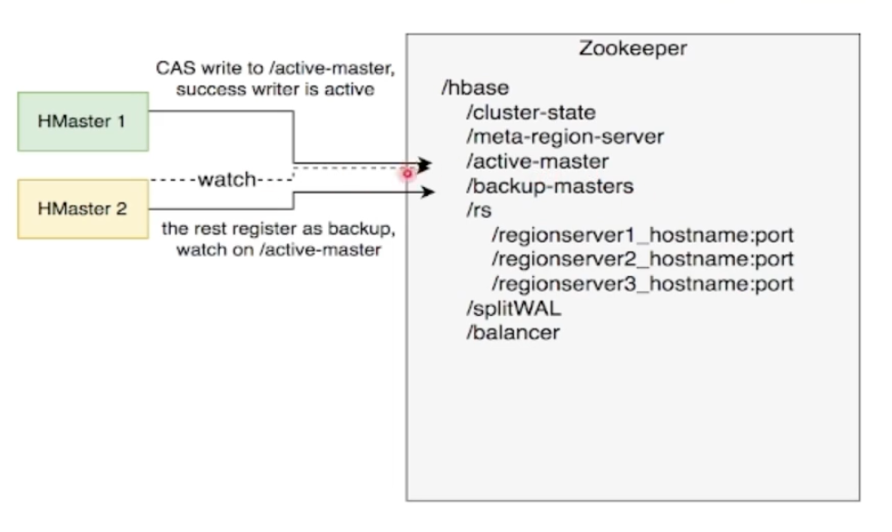 image-20220816155508302