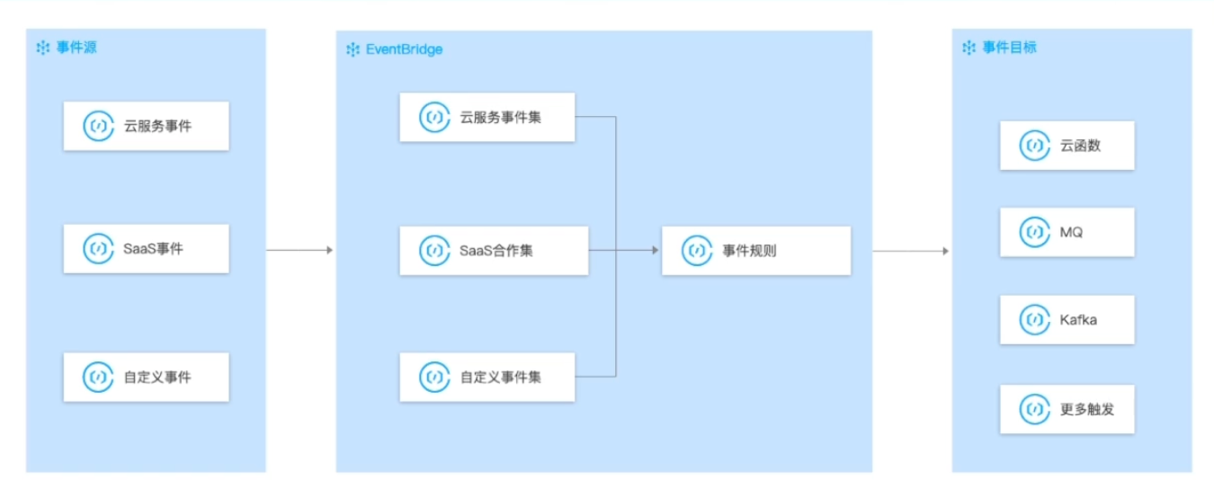 image-20220817152409880