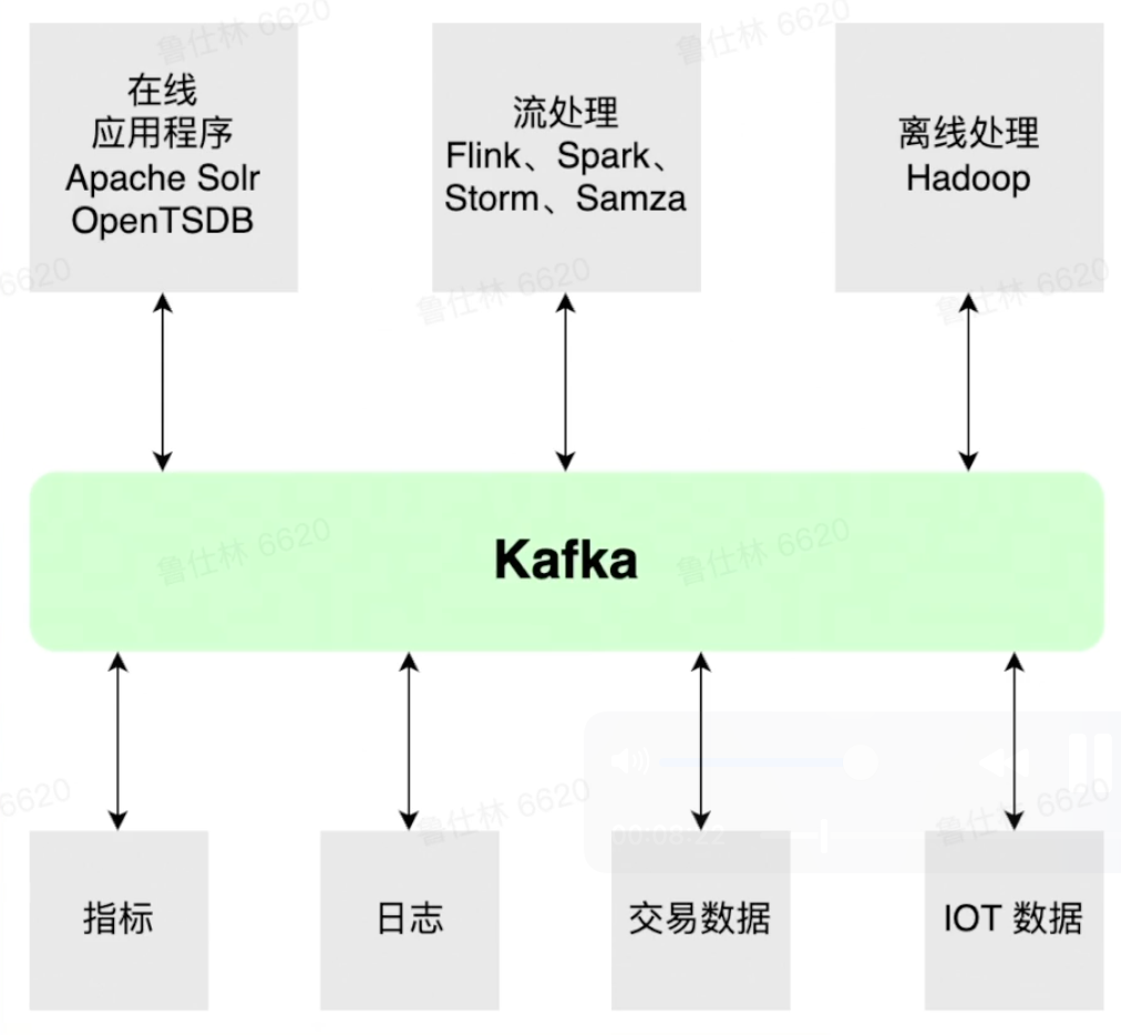 image-20220817152609641