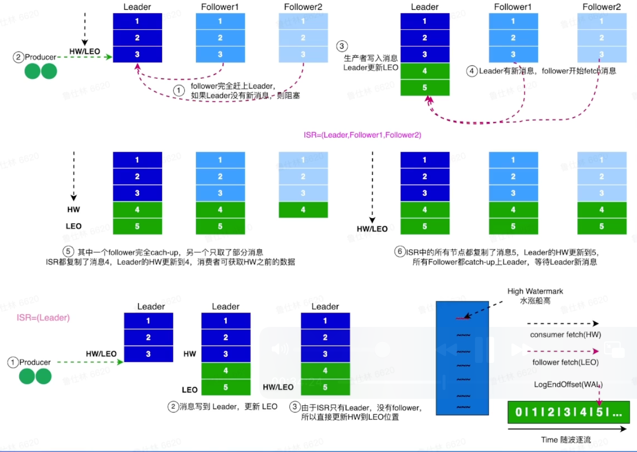 image-20220817153844634