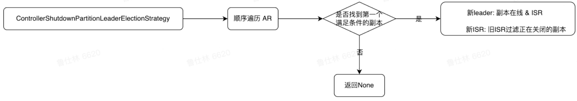 image-20220817153940854