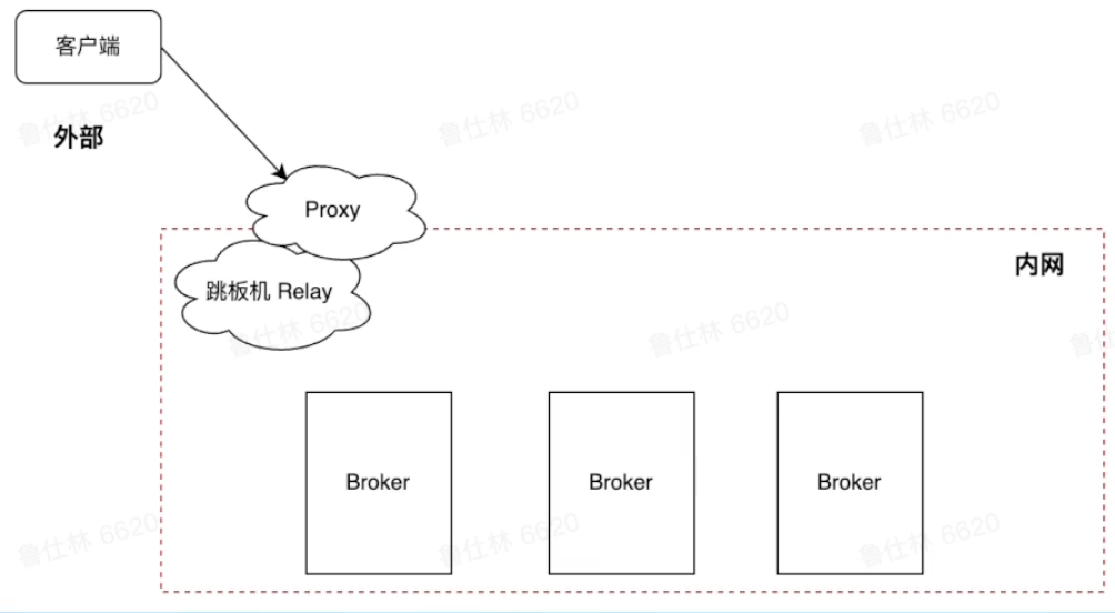 image-20220817155007365