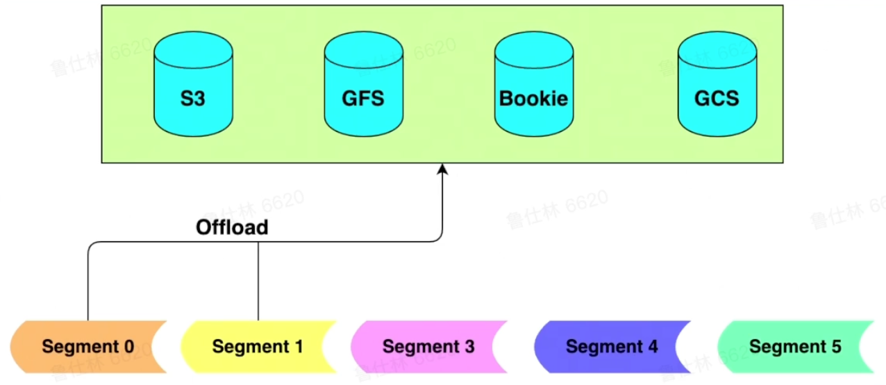 image-20220817155146855