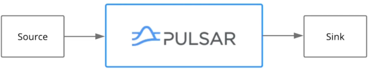 image-20220817155407000