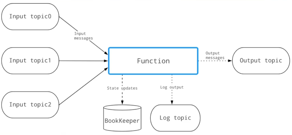 image-20220817155455284