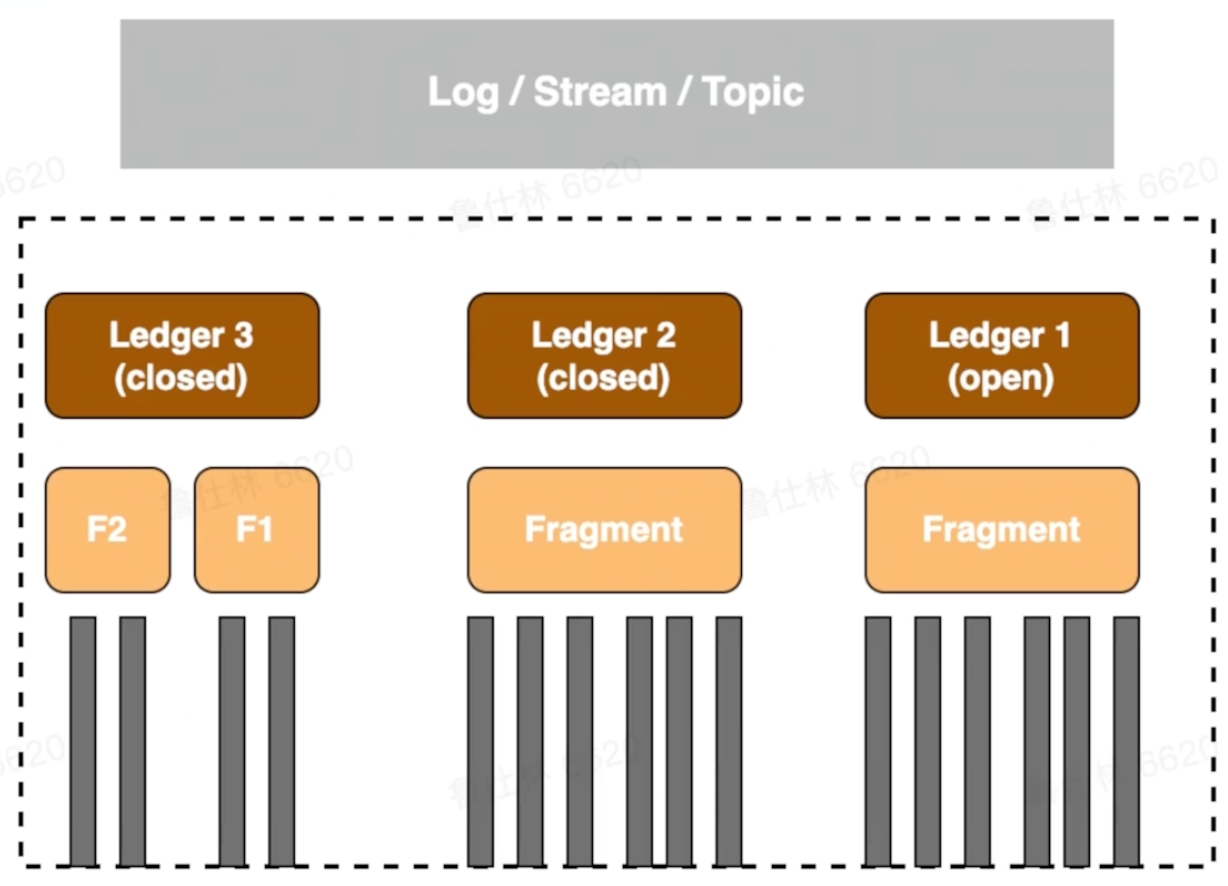 image-20220817155655907