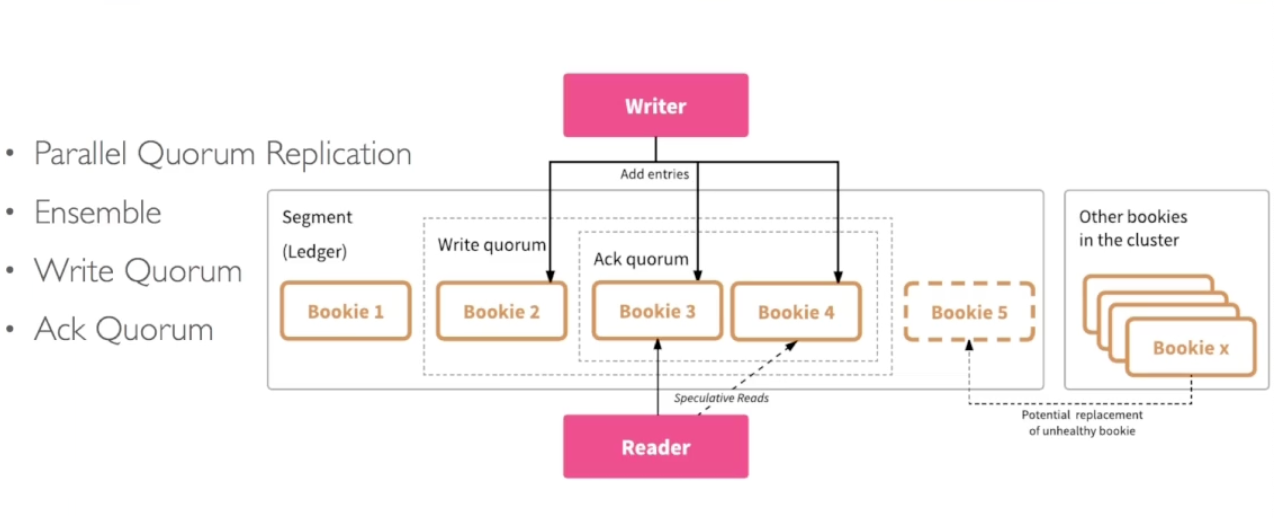 image-20220817155758004