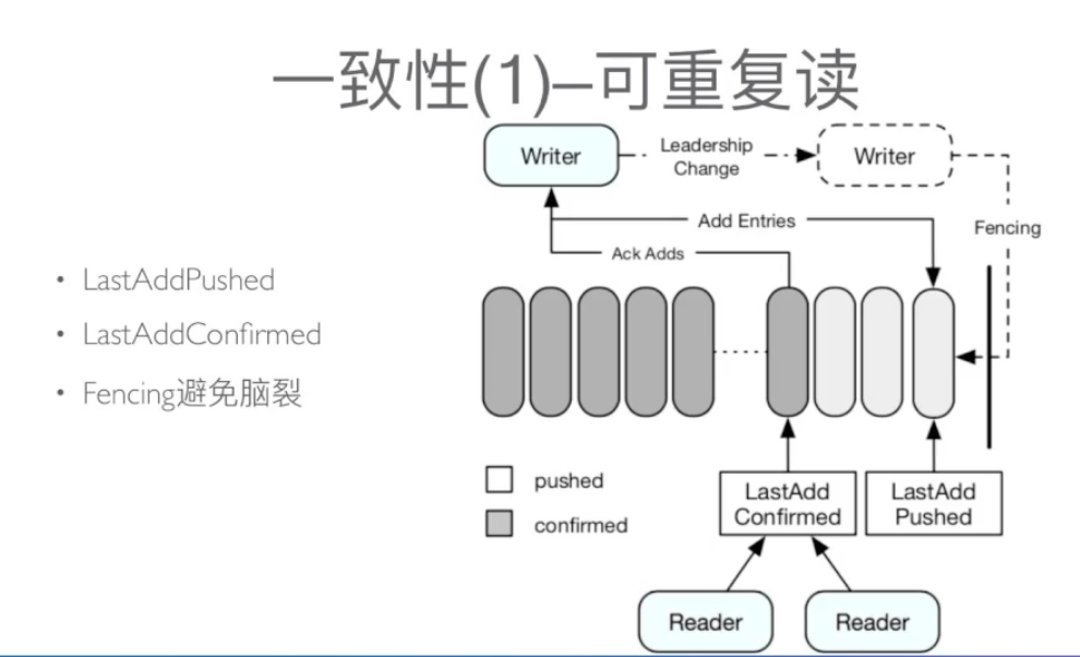 image-20220817160025326