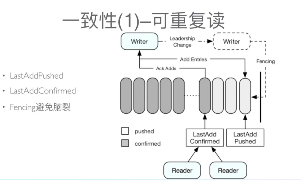 image-20220817160138093