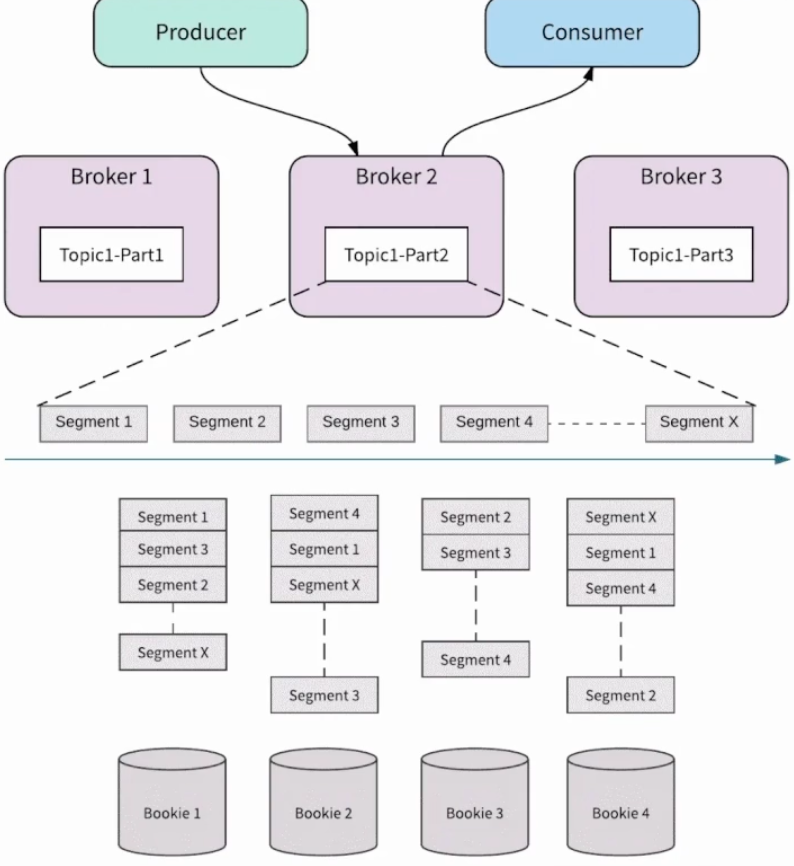 image-20220817160303899