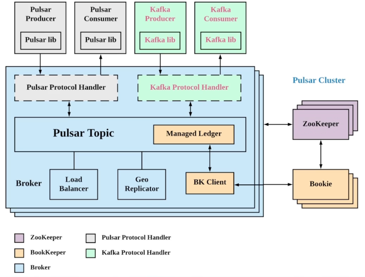 image-20220817160725405