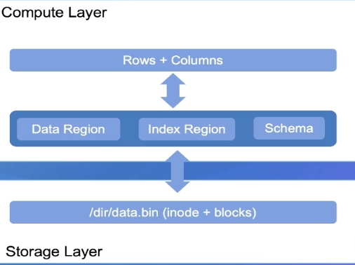 image-20220821132035285