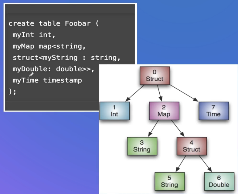 image-20220821140640859