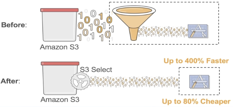 image-20220821140946347