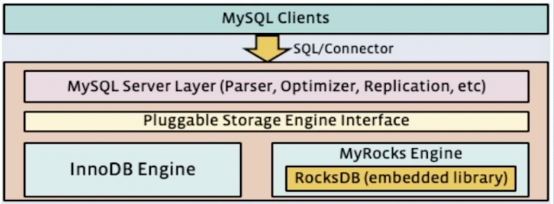 image-20220821142642565