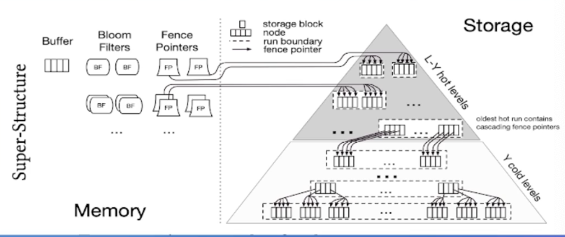 image-20220821143103805