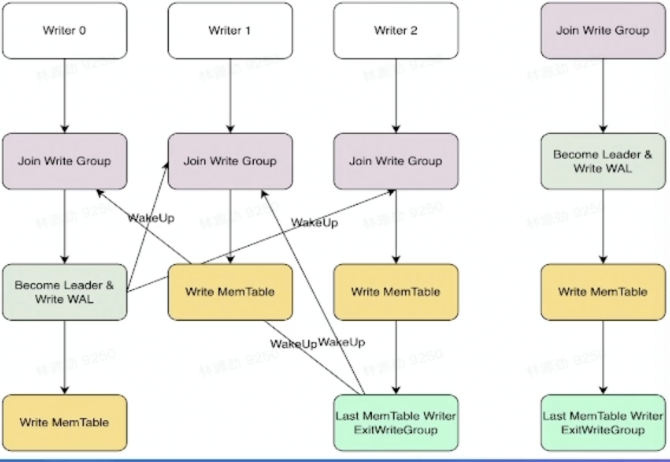 image-20220822112700986