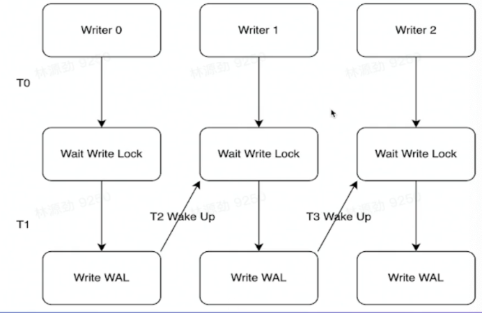 image-20220822112728053