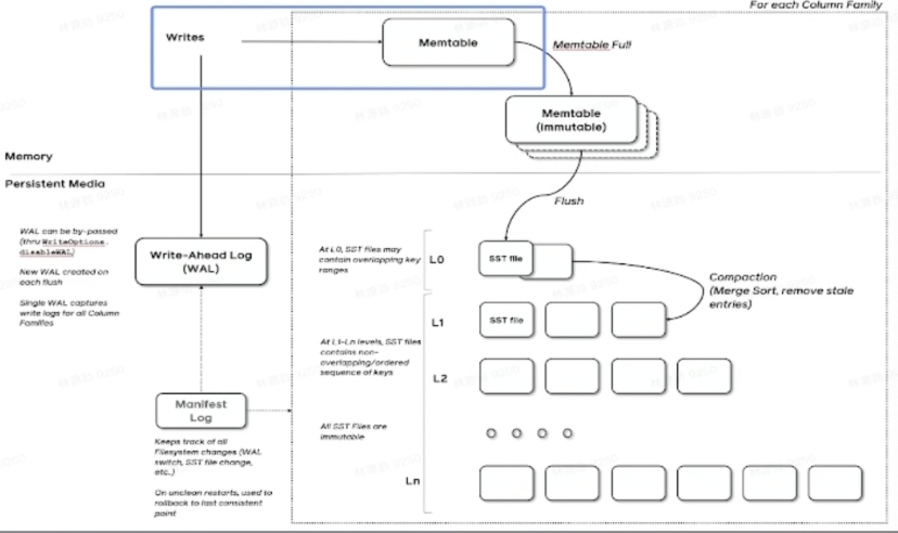 image-20220822112854317