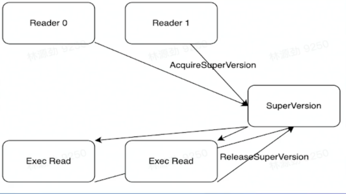 image-20220822130007874