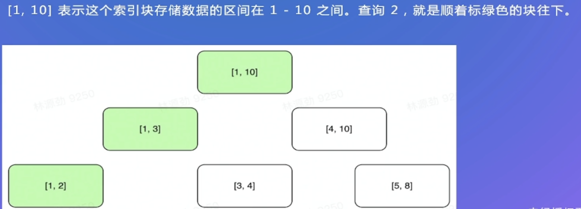 image-20220822130349645