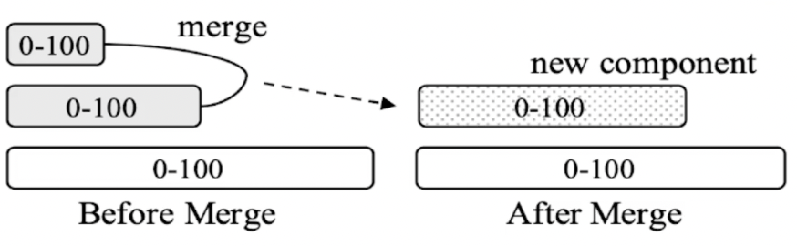 image-20220822130530539