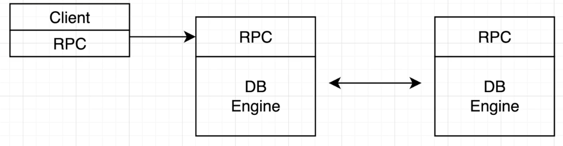 image-20220824201617576