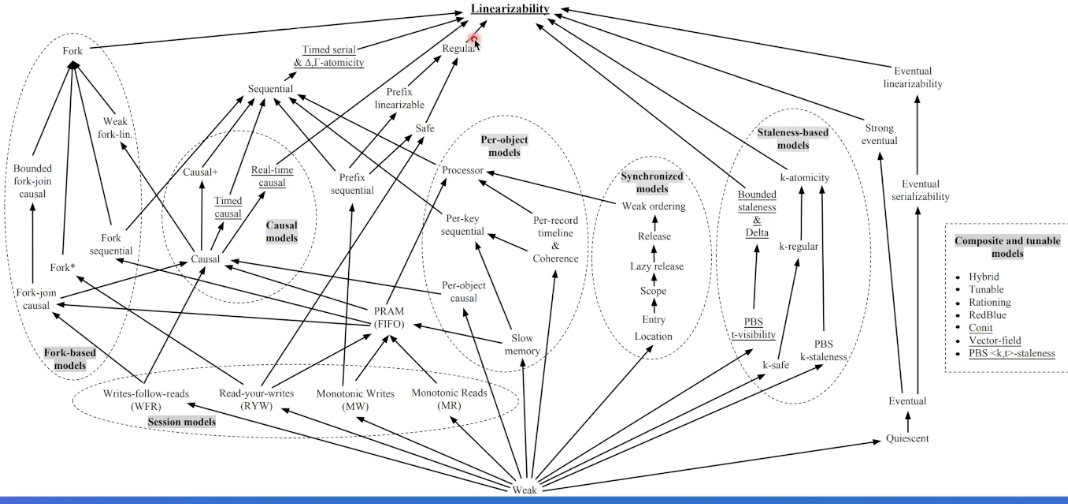 image-20220824202015593