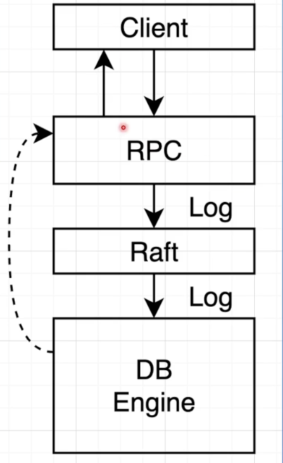 image-20220824203403714