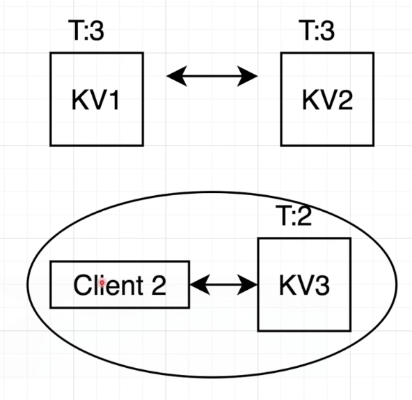 image-20220824203549460