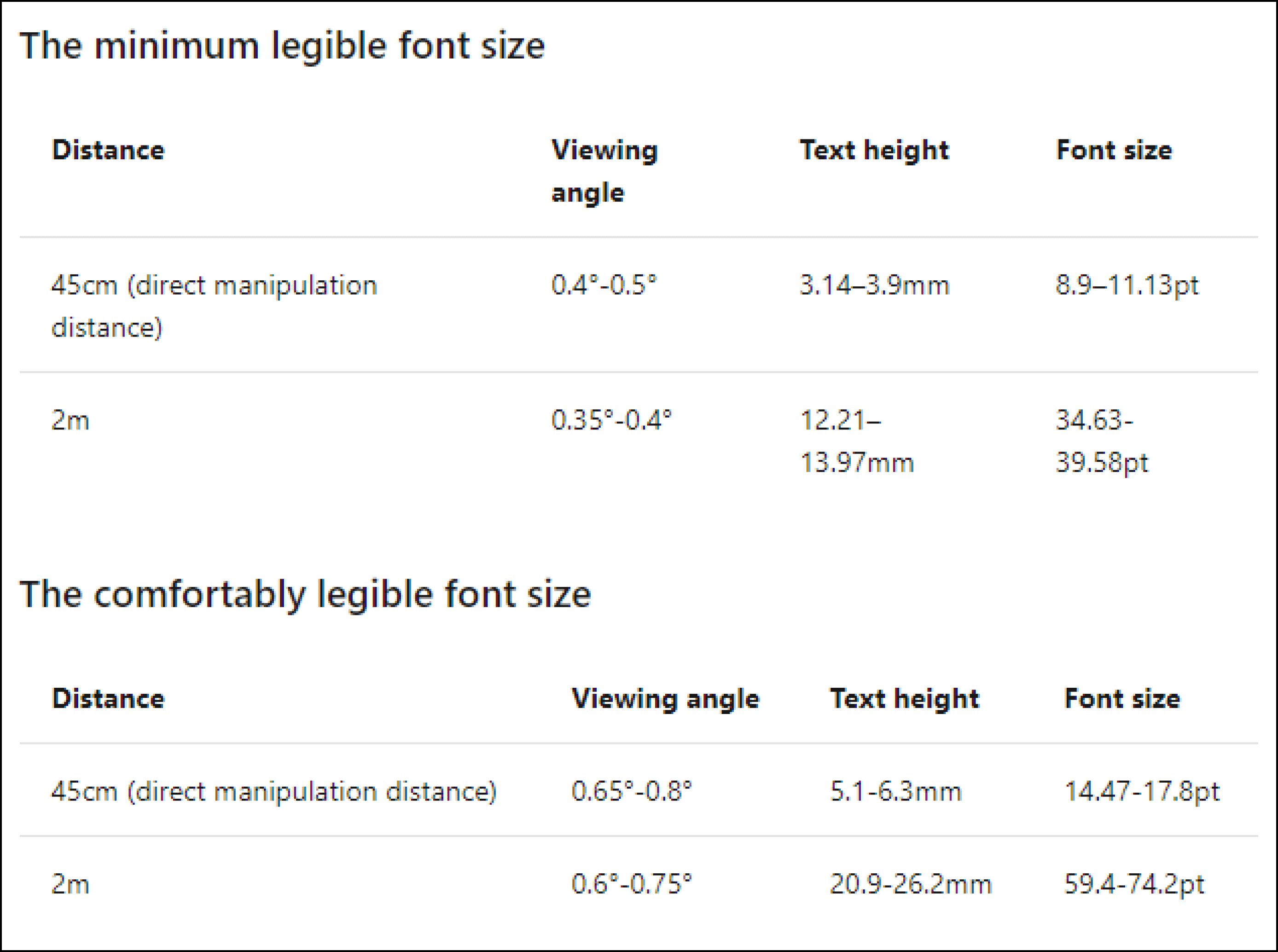 Font_size_HoloLens.png