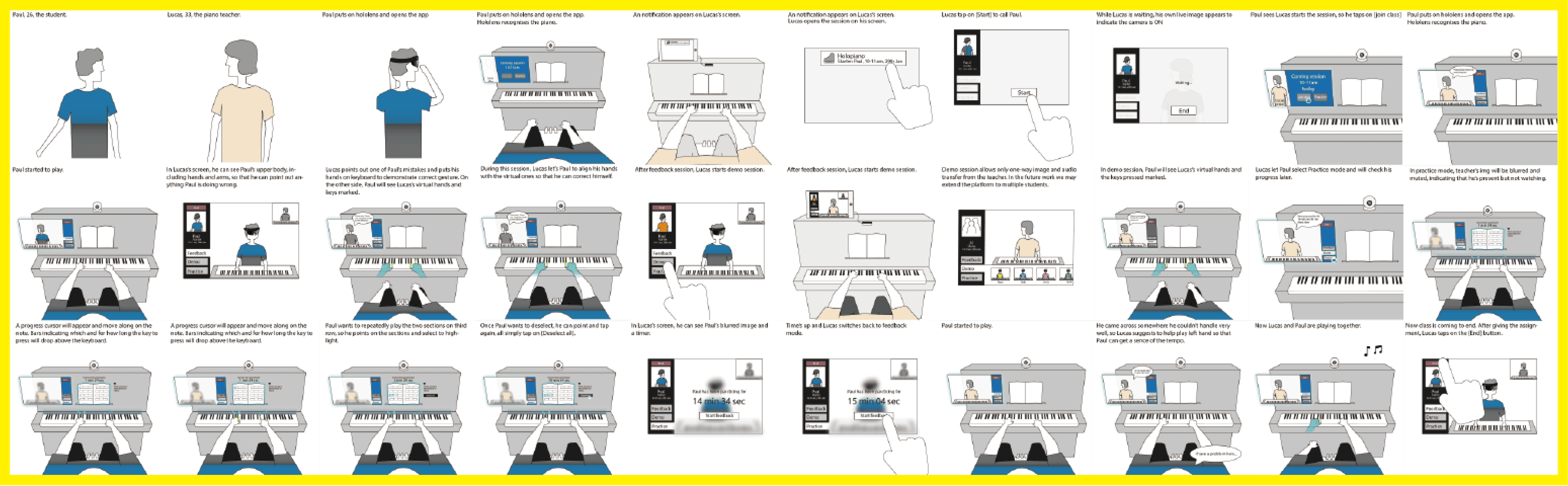 StoryBoard