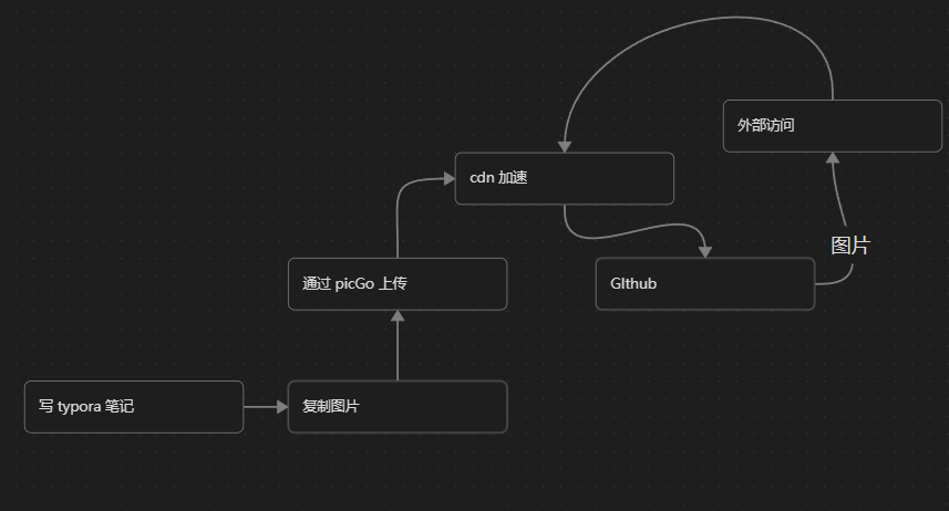 image-20251102212913516