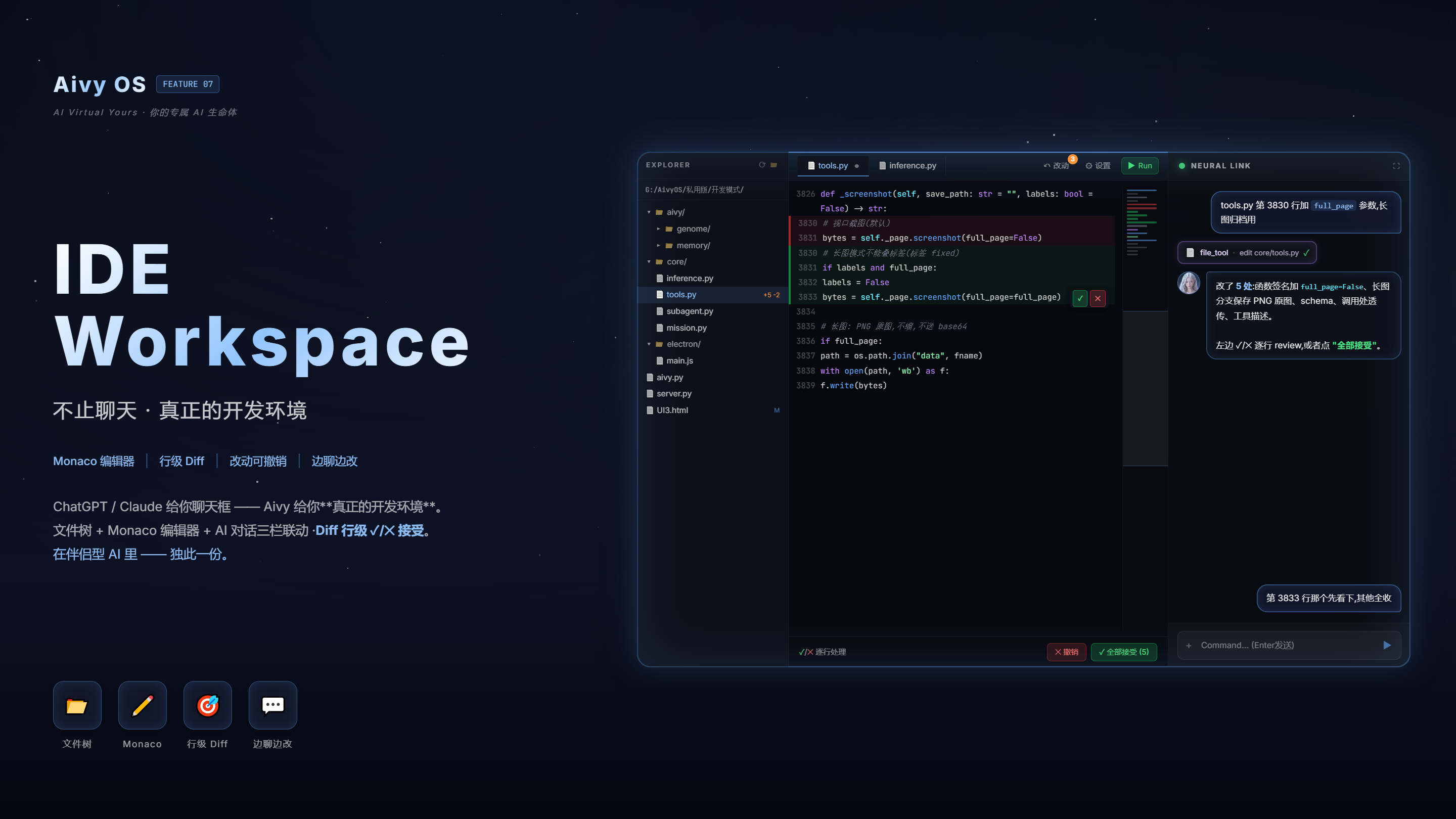 IDE Workspace — 三栏（文件树 + Monaco + 对话）边聊边改